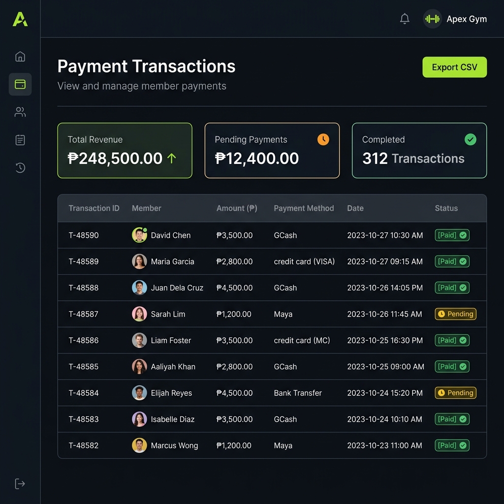 FitTrack Payment Transactions & Invoices
